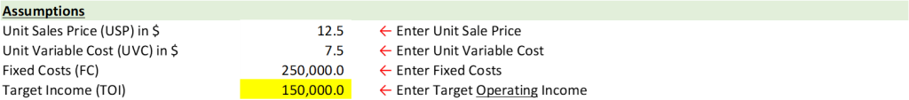 Target Operating Income and Net Income Assumption